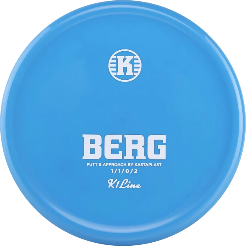 Kastaplast Berg K1 line