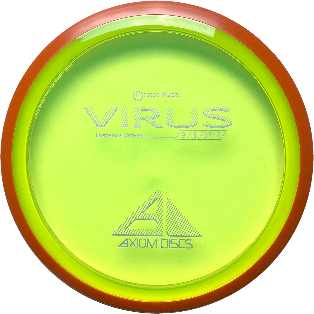 Axiom Virus Proton