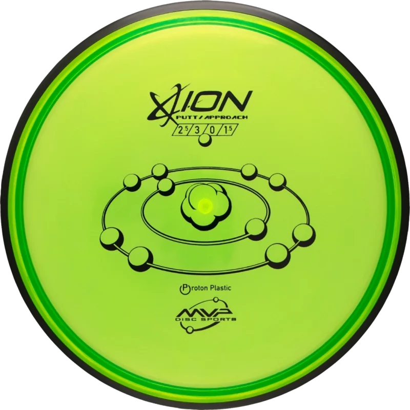 MVP Ion