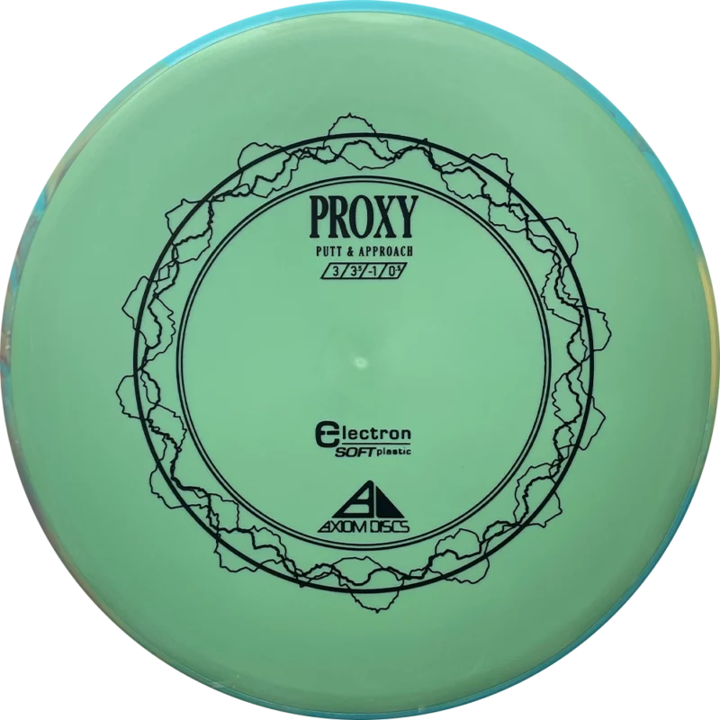 Axiom Proxy