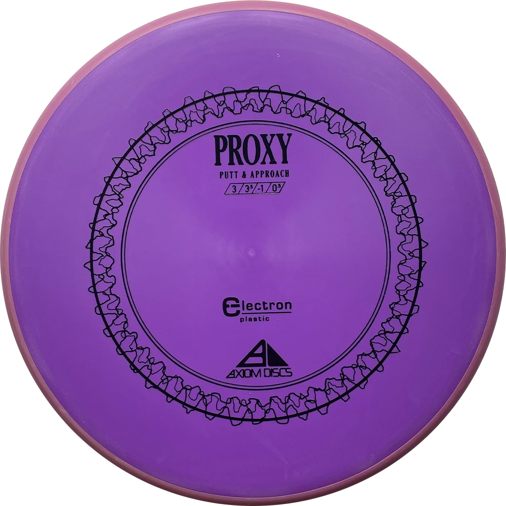 Axiom Proxy Electron
