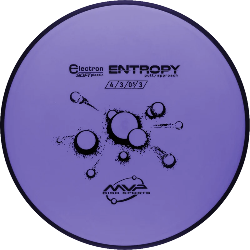 mvp entropy