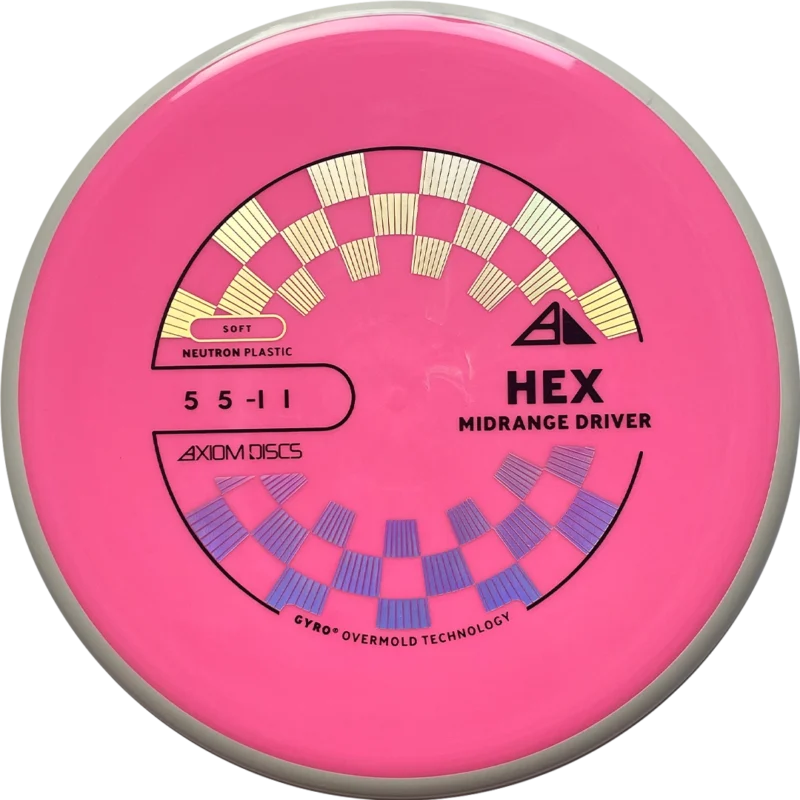 Axiom Hex Neutron Soft PLC
