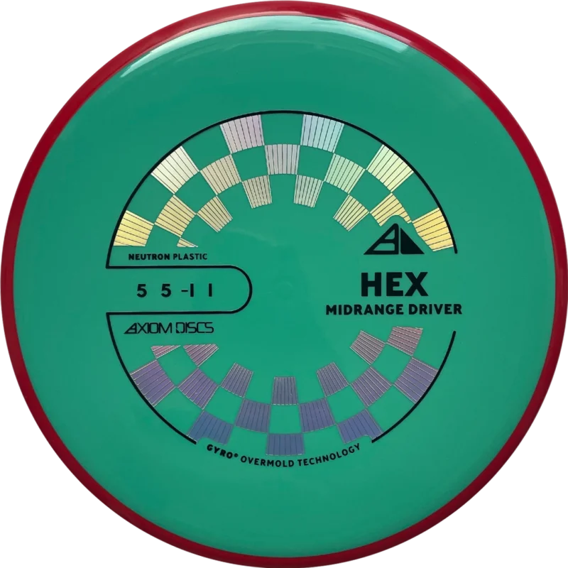 Axiom Hex Neutron PLC