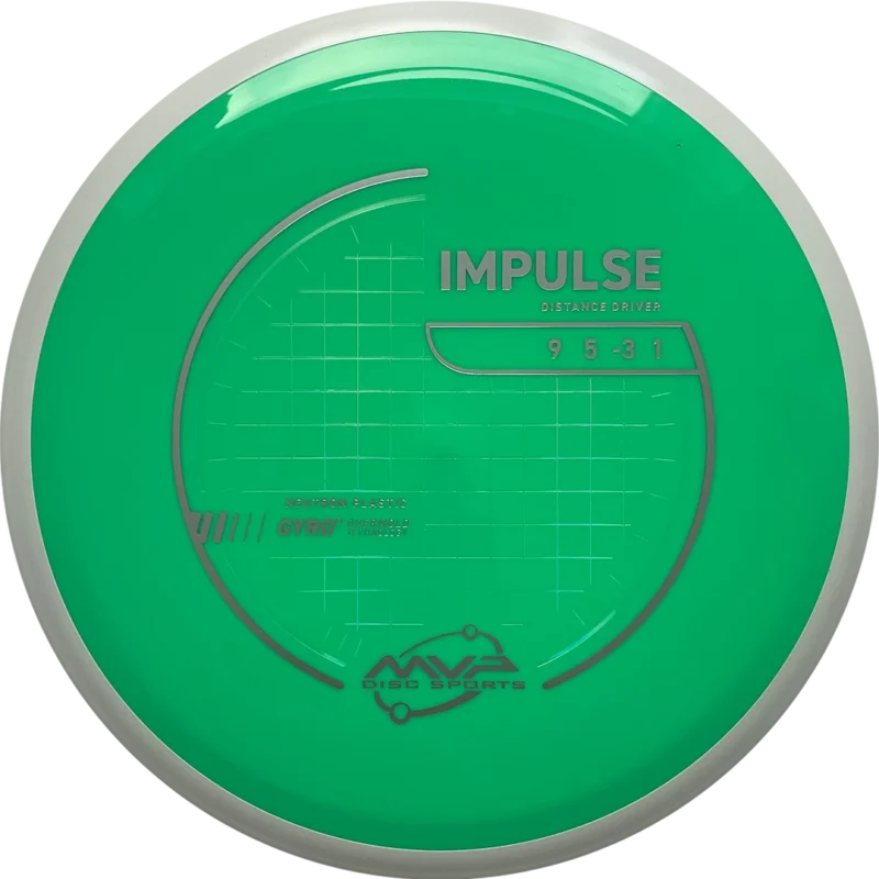 MVP Impulse Neutron PLC