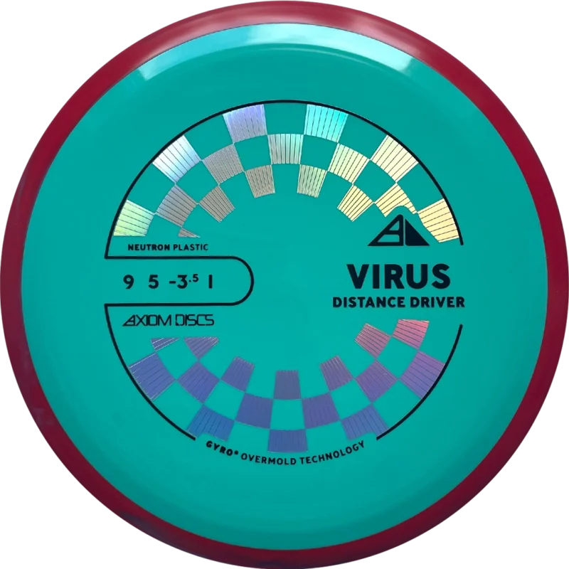 axiom virus