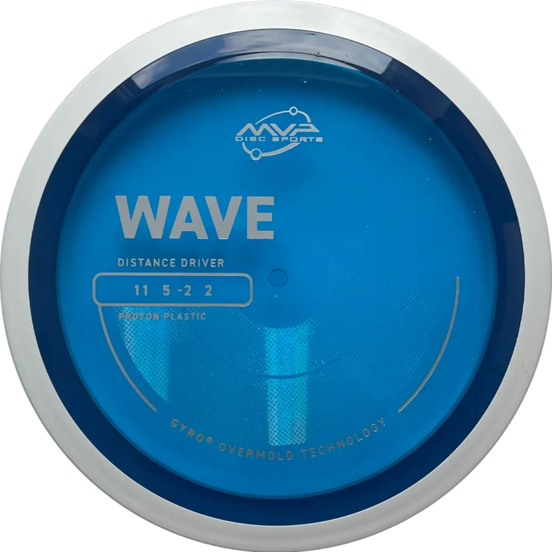 mvp wave