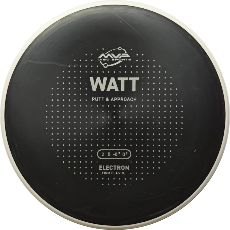 mvp watt
