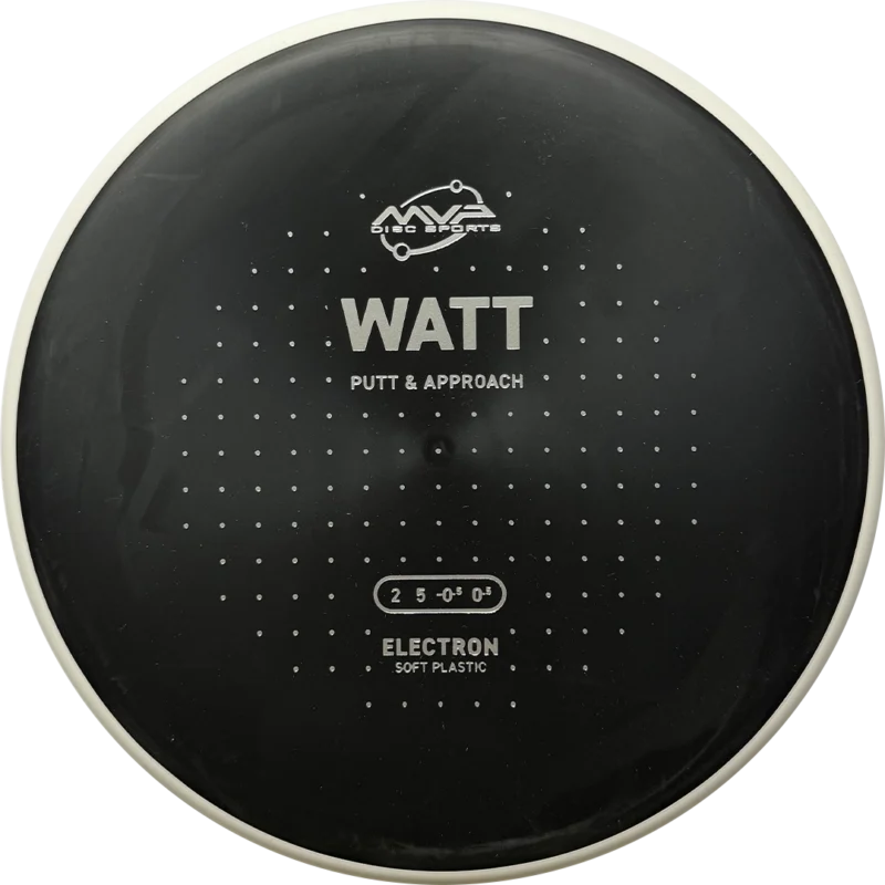 mvp Watt