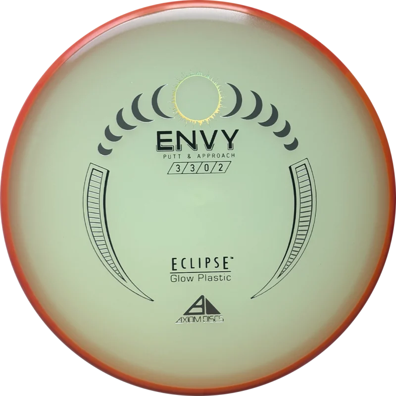 Axiom Envy