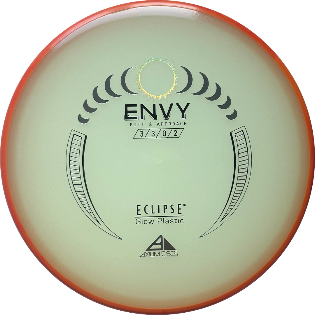 Axiom Envy