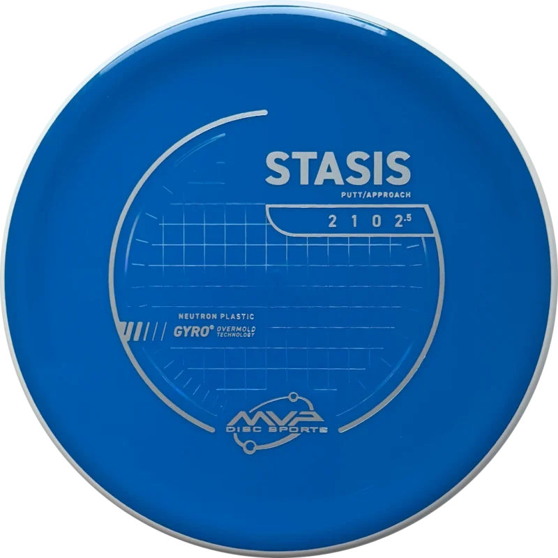 mvp statis