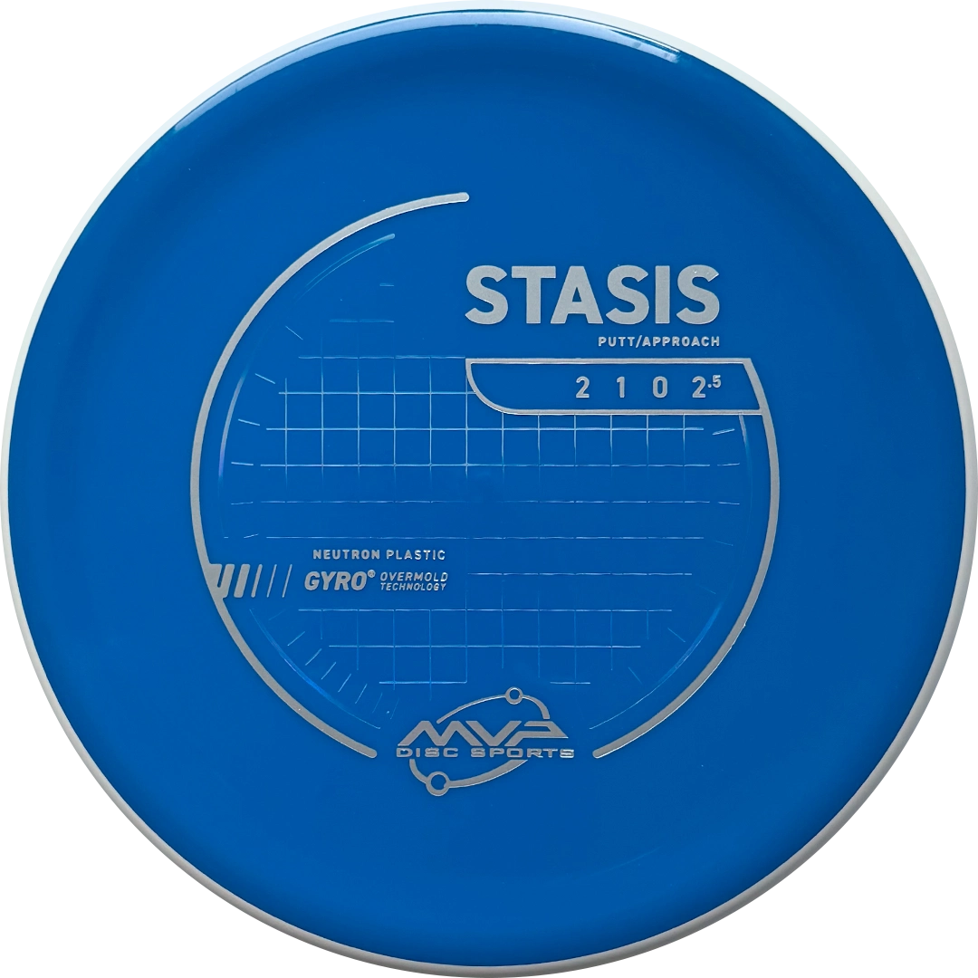 mvp statis