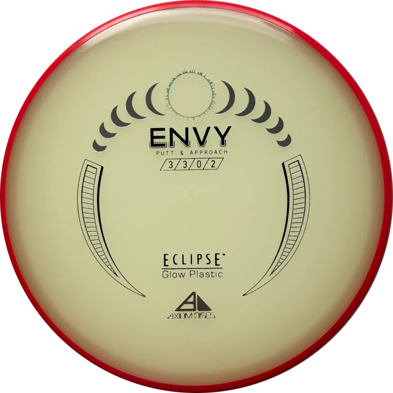 Axiom Envy