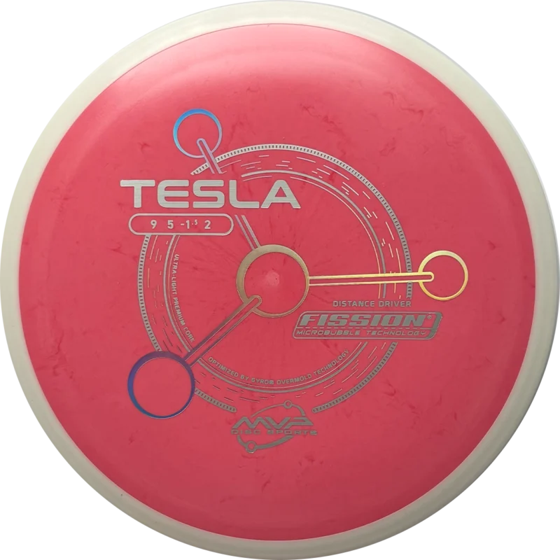 MVP Tesla Fission PLC