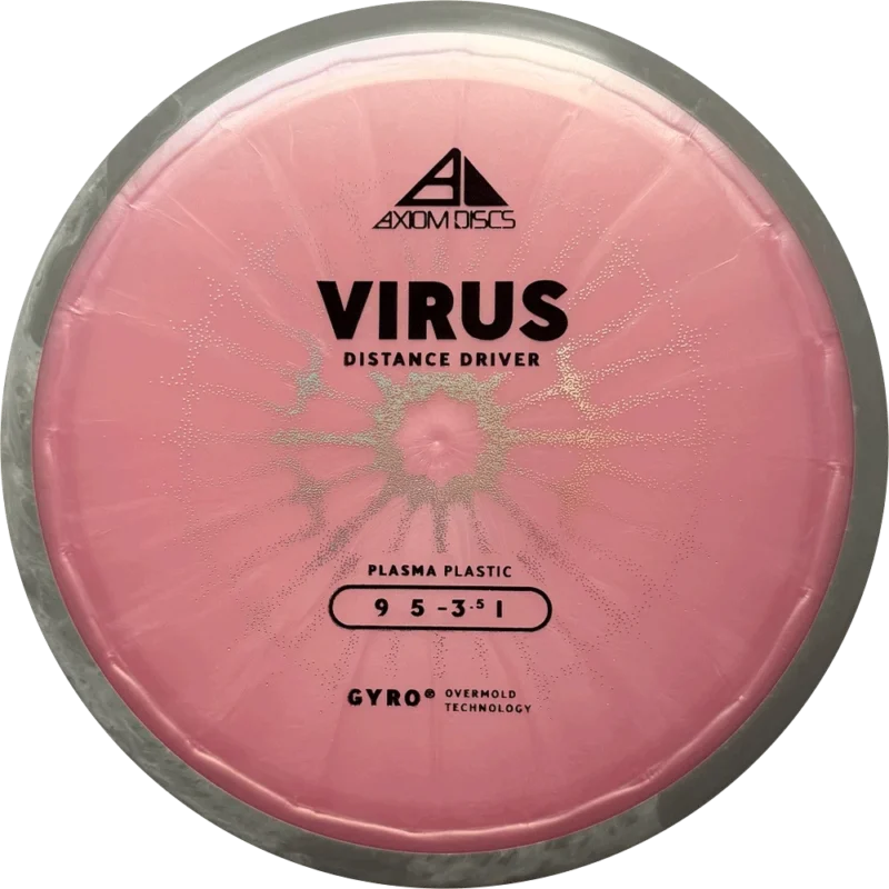 Axiom Virus